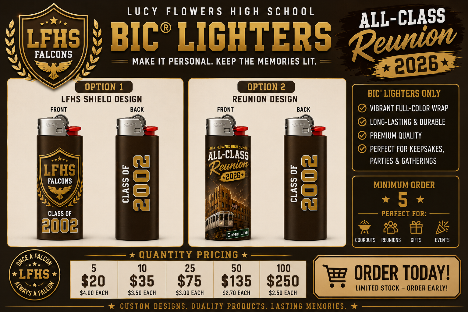 Bic Lighters
