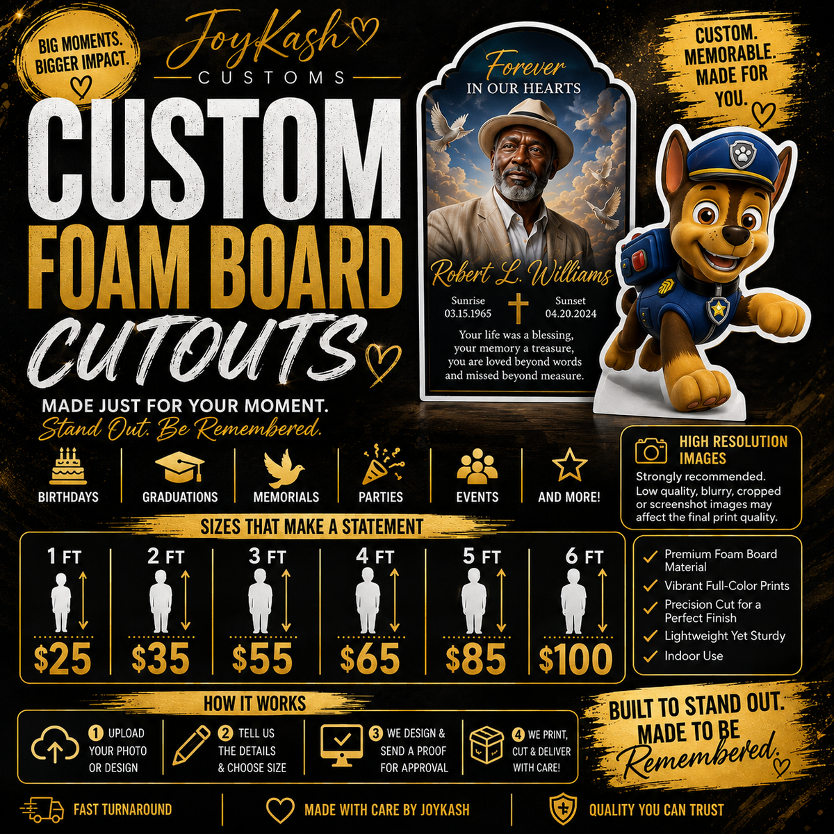 Foam Cutouts
